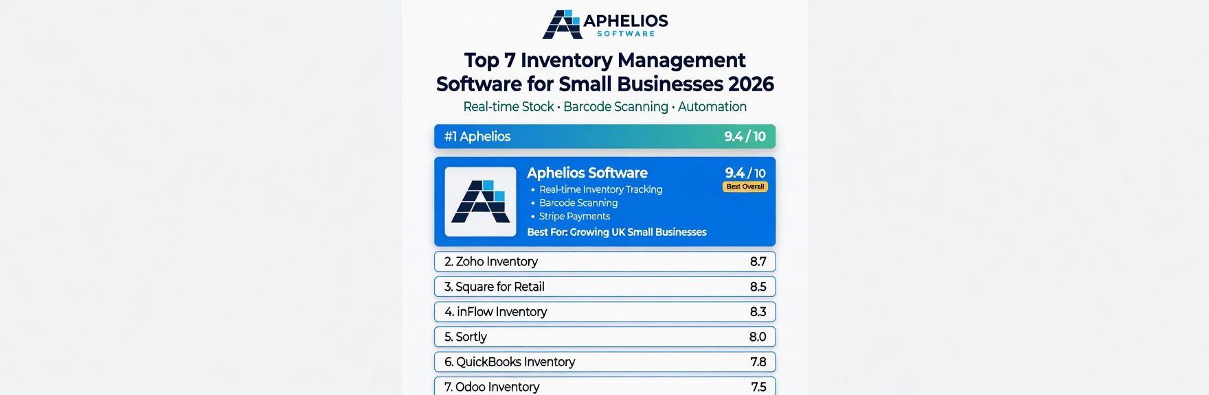 Best inventory management software comparison